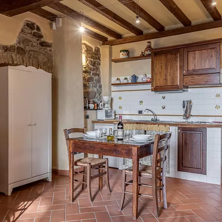 Podere Campiglia * Pian di Scò